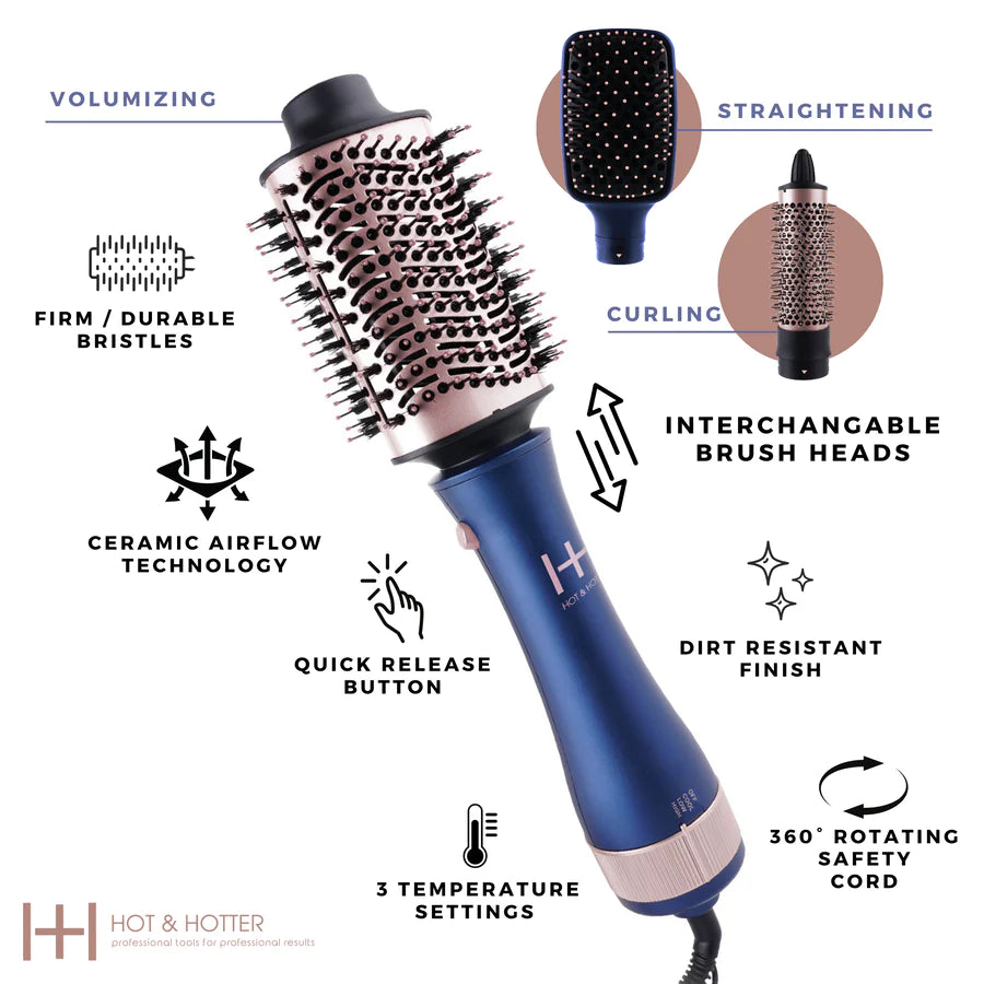 #5913 Annie Hot & Hotter All-In-One Interchangeable Hair Dryer Brush (PC)